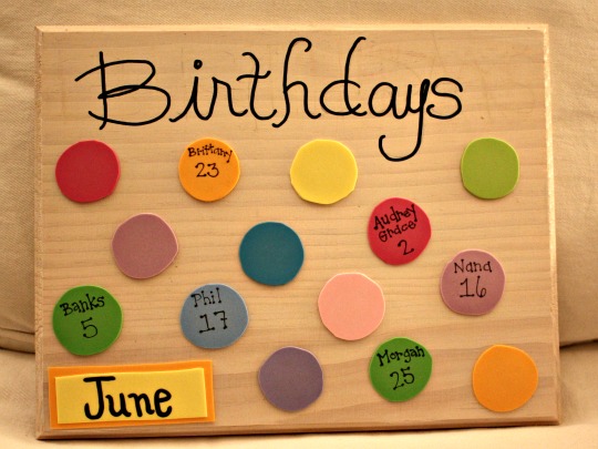 Family Birthday Board